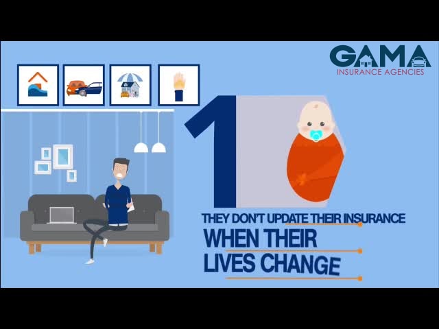 auto and home insurance in Kenner LA